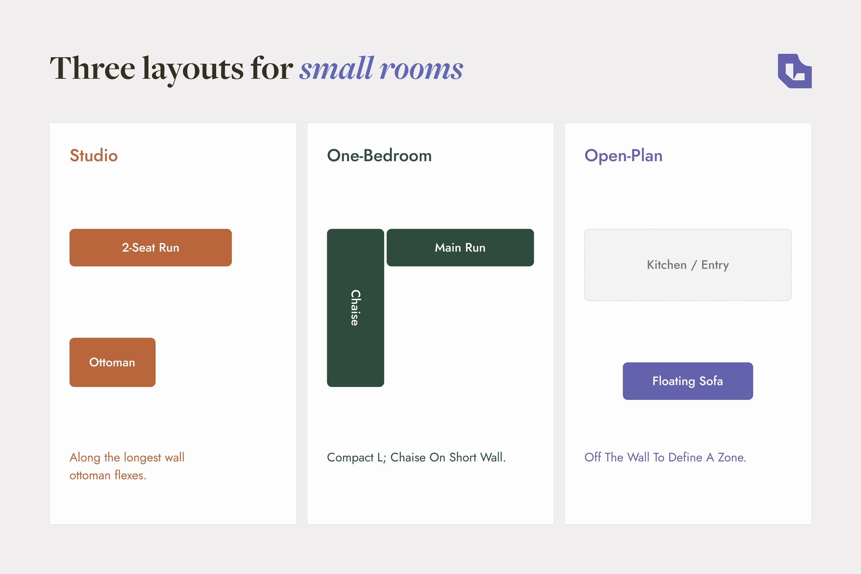 Why Modular Sofas Work in Small Spaces and What to Measure Before You Buy